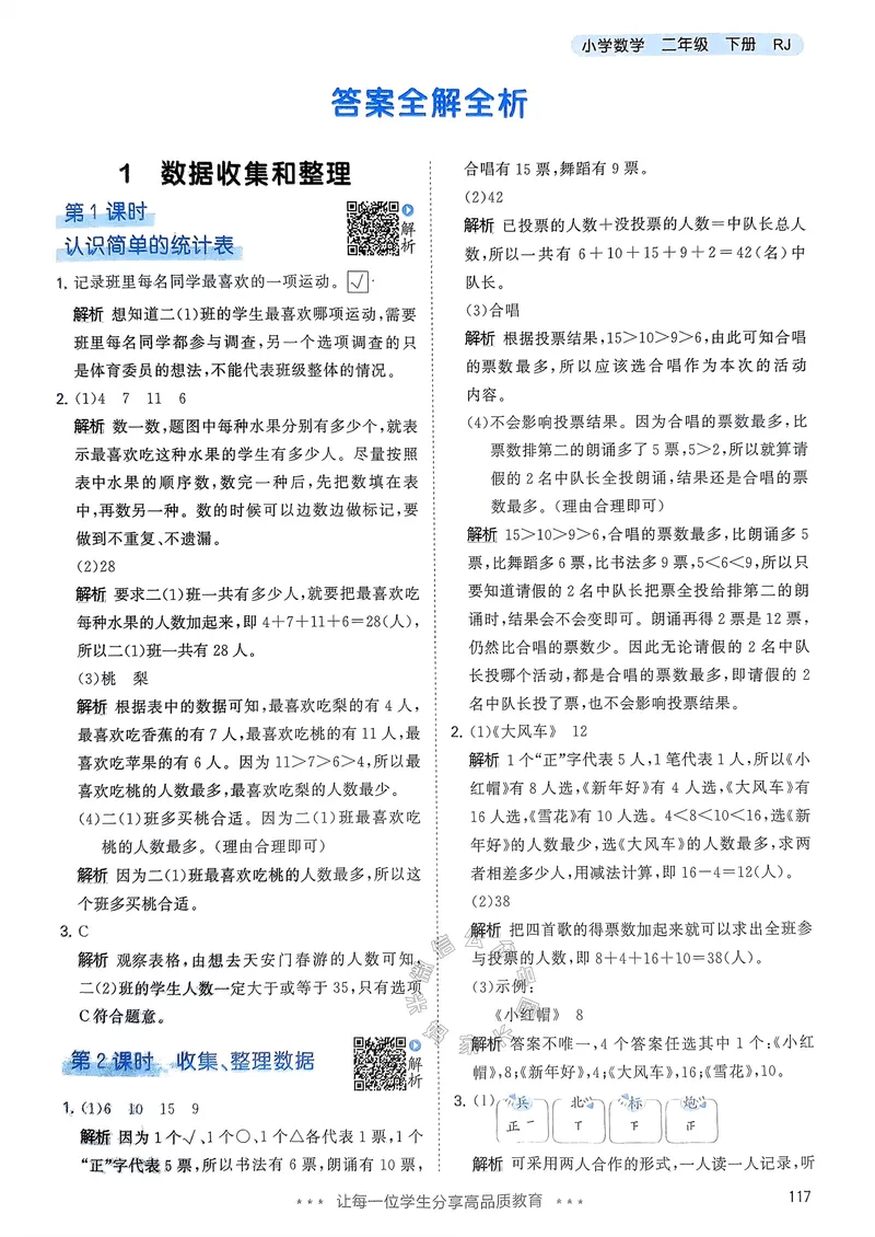 《019.24春人教版数学53天天练二年级下册答案公众号：米妈家长圈_小学1-6年级全科全套_1-6年级全科下册_二年级_其他补充资料_数学人教版资料》第2页预览