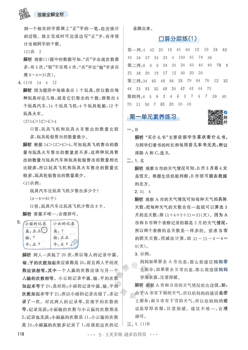 《019.24春人教版数学53天天练二年级下册答案公众号：米妈家长圈_小学1-6年级全科全套_1-6年级全科下册_二年级_其他补充资料_数学人教版资料》第3页预览