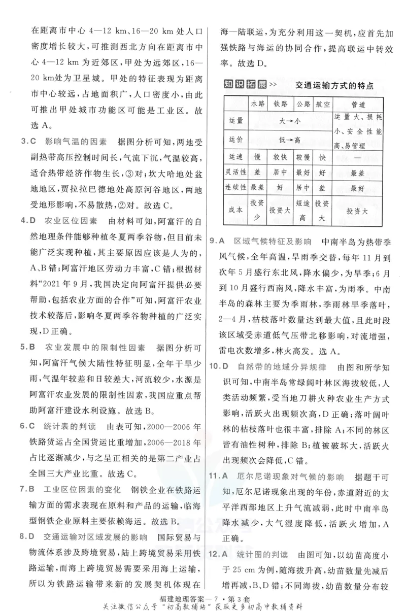 《金考卷优秀模拟试卷汇编45套福建新高地理考解析册_12.2026年4月全国各地高考模拟卷_2026天星金考卷·优秀模拟试卷汇编45套_2023版》第9页预览