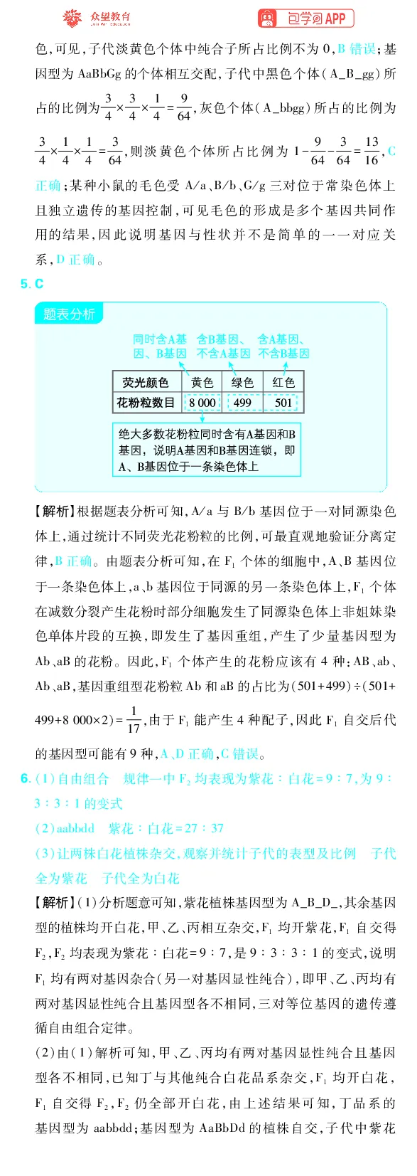 《专题4_小初高学习资料合集（每天更新）_2027版《高考上分攻略》数学+物理+生物+化学_2027版高中《必刷题》上分攻略（生物）_生物答案》第2页预览