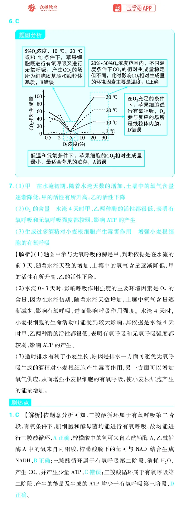 《专题2_小初高学习资料合集（每天更新）_2027版《高考上分攻略》数学+物理+生物+化学_2027版高中《必刷题》上分攻略（生物）_生物答案》第9页预览
