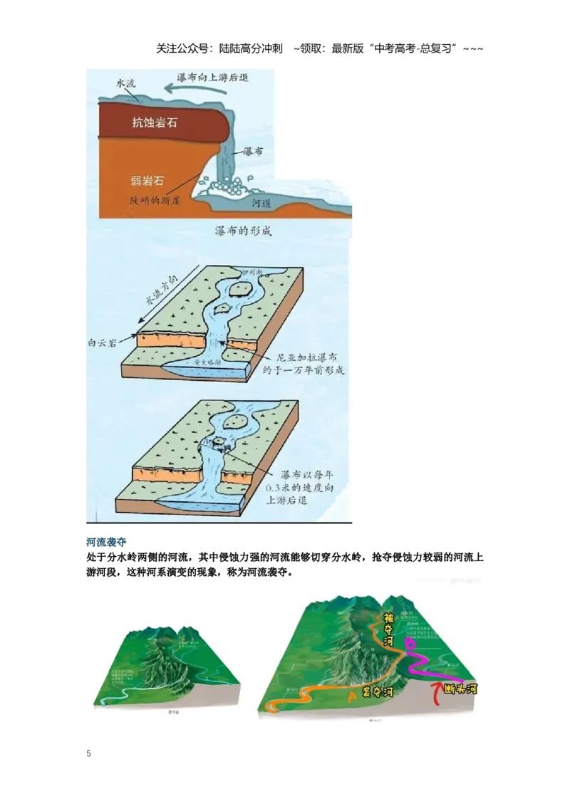 《21.高考地理一轮专题复习——流水地貌的发育_07-地理-高考总复习_一轮复习_2026年-地理高考一轮复习_2026年高考地理一轮专题复习专项训练-G351_资料》第5页预览