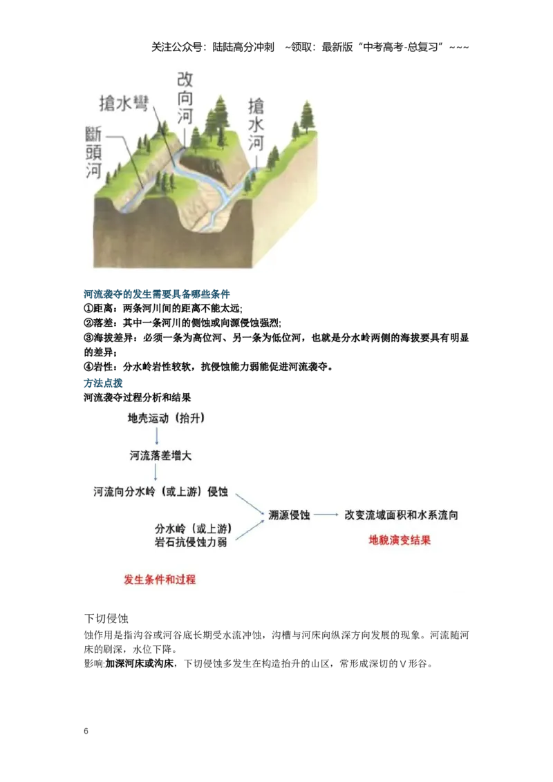 《21.高考地理一轮专题复习——流水地貌的发育_07-地理-高考总复习_一轮复习_2026年-地理高考一轮复习_2026年高考地理一轮专题复习专项训练-G351_资料》第6页预览