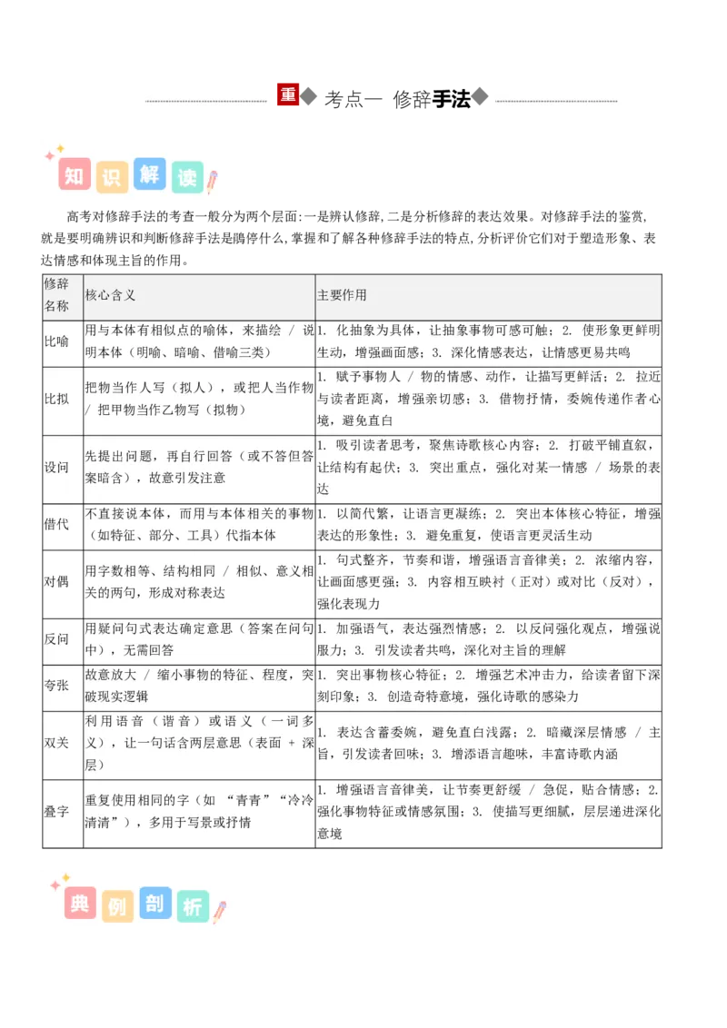 《专题03诗歌艺术手法（讲义）（全国通用）（学生版）(1)_二轮复习_2026年-语文二轮复习_12026年高考语文二轮复习古诗文阅读（全国通用）》第3页预览