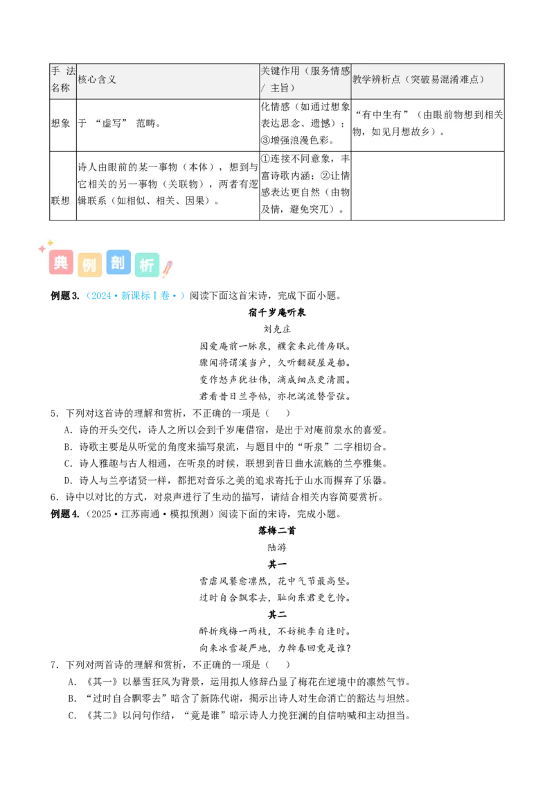 《专题03诗歌艺术手法（讲义）（全国通用）（学生版）(1)_二轮复习_2026年-语文二轮复习_12026年高考语文二轮复习古诗文阅读（全国通用）》第6页预览