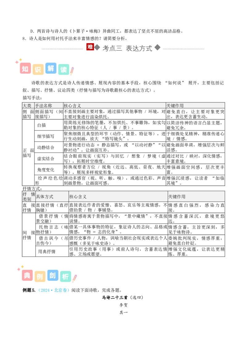 《专题03诗歌艺术手法（讲义）（全国通用）（学生版）(1)_二轮复习_2026年-语文二轮复习_12026年高考语文二轮复习古诗文阅读（全国通用）》第7页预览