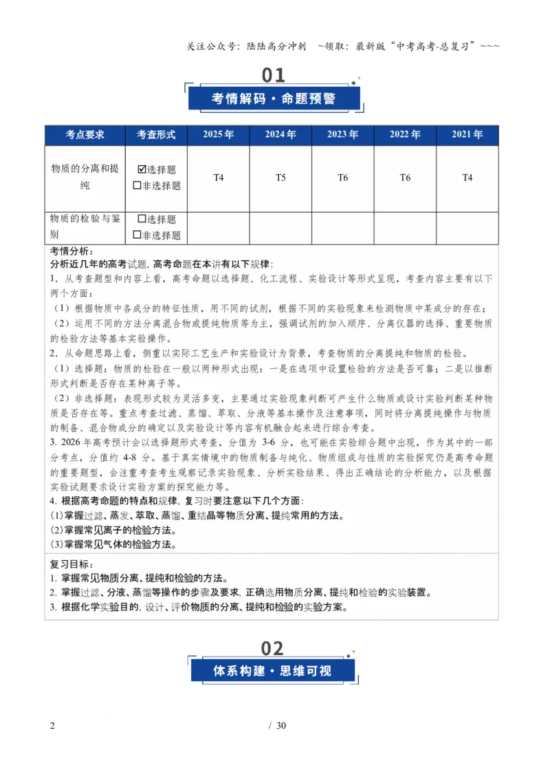 《第02讲物质的分离、提纯与鉴别（复习讲义）（福建专用）（教师版）_05-化学-高考总复习_一轮复习_2026年-化学高考一轮复习_2026年高考化学一轮课件+讲义+练习（福建专用）-G328》第2页预览