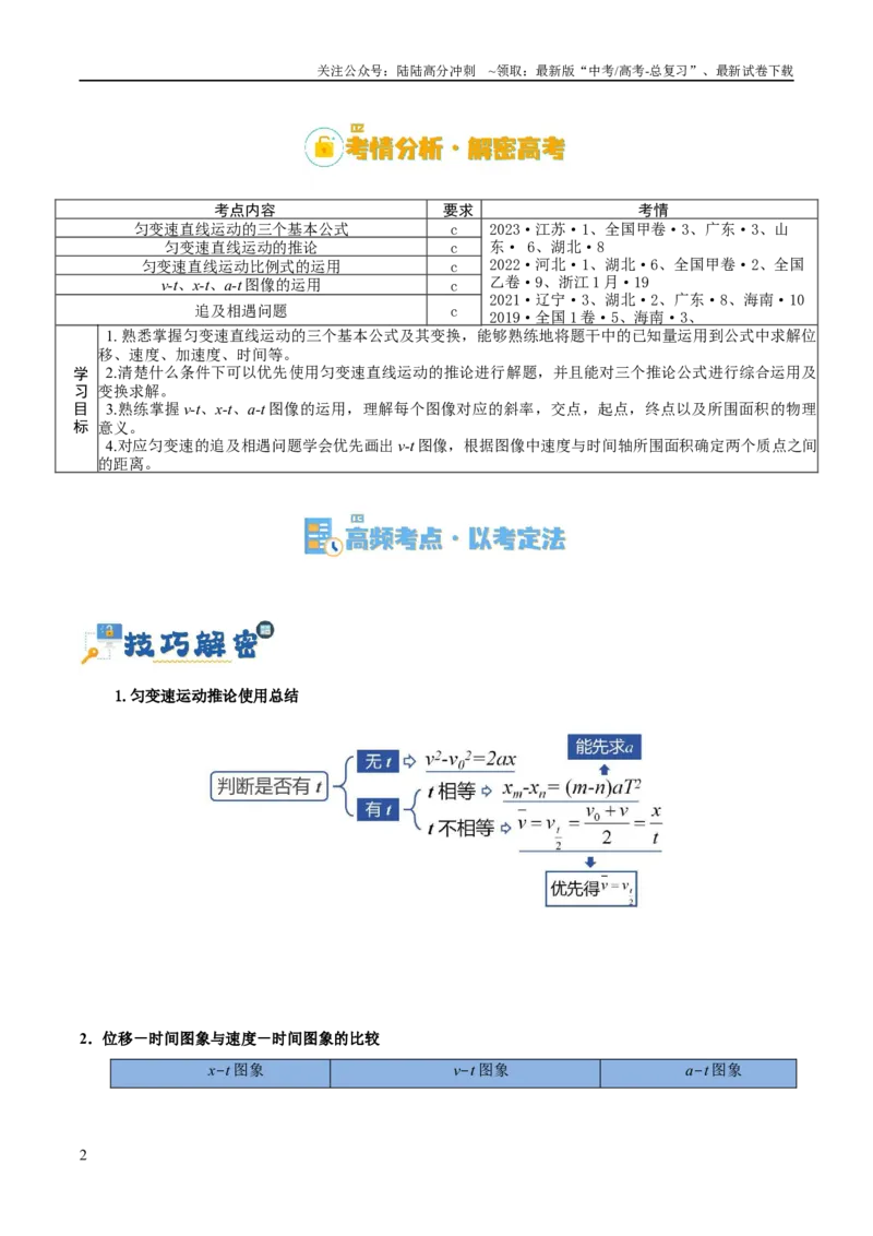 《专题01匀变速直线运动及运动图像的运用（讲义）（原卷版）_04-物理-高考总复习_二轮复习_2024年_2024年高考物理二轮复习高频考点追踪与预测（新高考专用）_讲义》第2页预览