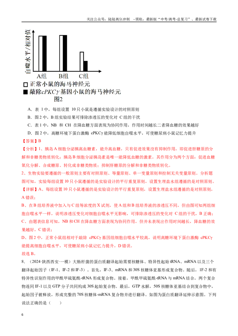 《专题03酶与ATP（解析版）_06-生物-高考总复习_专项复习_2024年_2024年高考生物重难压轴题型考前终极押题_资料》第6页预览