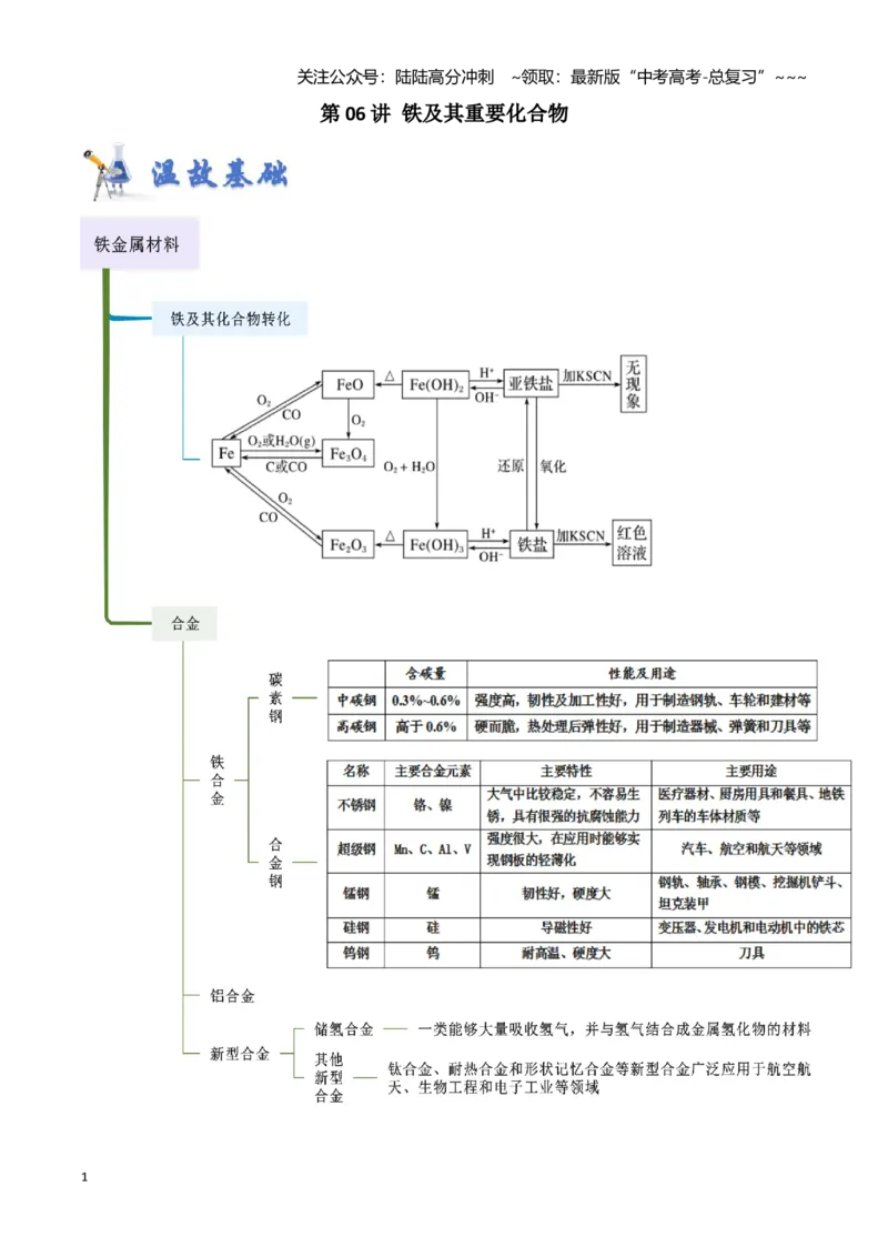 《第06讲铁及其重要化合物-（新高考专用）（教师版）_05-化学-高考总复习_一轮复习_2026年-化学高考一轮复习_2026年新高考化学一轮复习（新高考专用）-G413_资料》第1页预览