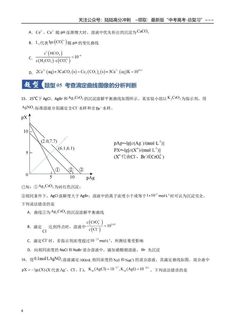 《第04讲沉淀溶解平衡（专项训练）（安徽专用）（学生版）_05-化学-高考总复习_一轮复习_2026年-化学高考一轮复习_2026年高考化学一轮课件+讲义+练习（安徽专用）-G326》第8页预览