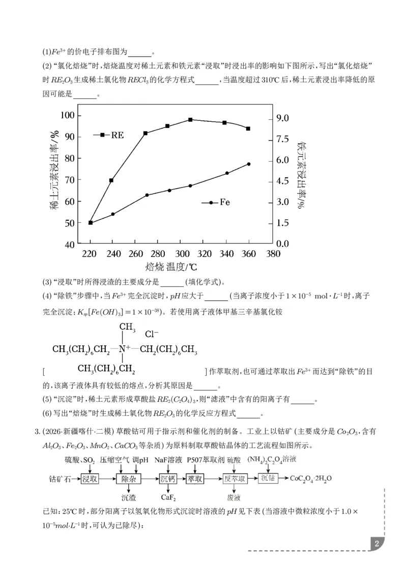 《专题工艺流程综合题（非选择题）（全国通用）（学生版）_小初高学习资料合集（每天更新）_2026年7月高中化学试题汇编_0727化学_工艺流程综合题（非选择题）--2026高考化学二模分类汇编》第2页预览