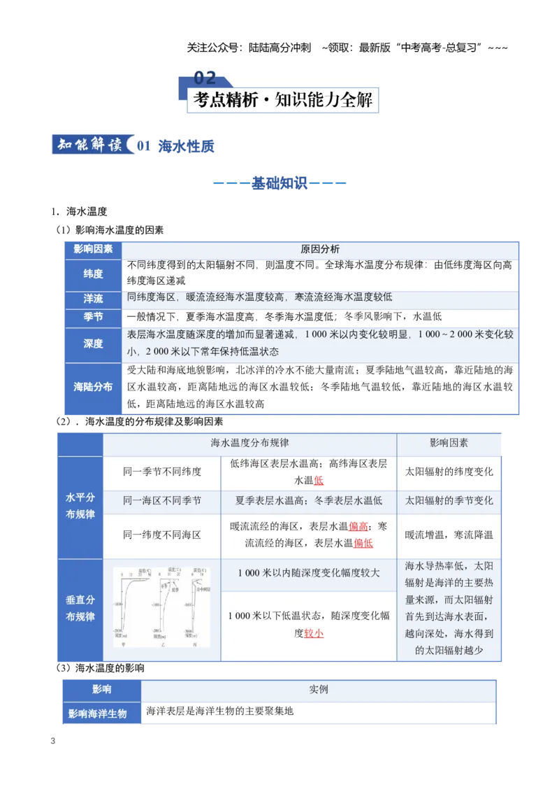 《专题04地球上的水（二）（知识清单）（全国通用）（教师版）_07-地理-高考总复习_一轮复习_2026年-地理高考一轮复习_2026年高考地理一轮复习讲义+练习+课件（新教材新高考）-G55_2026版》第3页预览