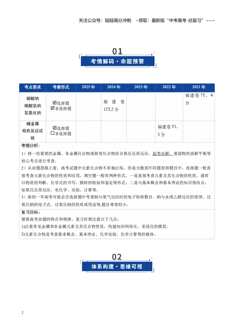《第01讲钠及其重要化合物（复习讲义）（学生版）_05-化学-高考总复习_一轮复习_2026年-化学高考一轮复习_2026年高考化学一轮课件+讲义+练习（福建专用）-G328_第三章金属及其化合物》第2页预览