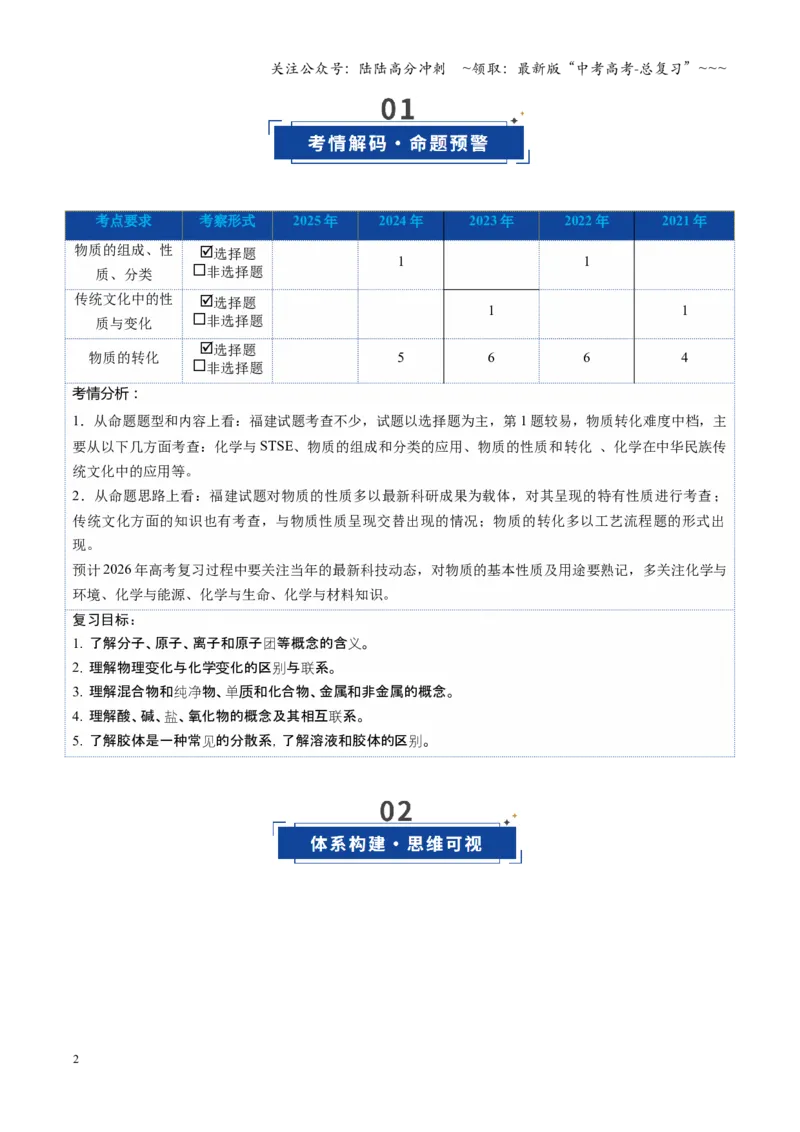 《第01讲物质的分类及转化（教师版）_05-化学-高考总复习_一轮复习_2026年-化学高考一轮复习_2026年高考化学一轮课件+讲义+练习（福建专用）-G328_第一章物质及其变化》第2页预览