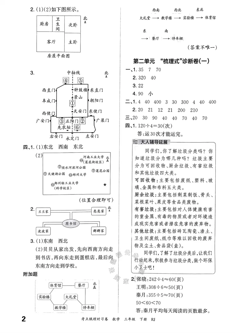 《020.24春人教版数学王朝霞考点梳理时习卷三年级下册答案关注：米妈家长圈_小学1-6年级全科全套_1-6年级全科下册_三年级_其他补充资料_数学人教版资料》第3页预览