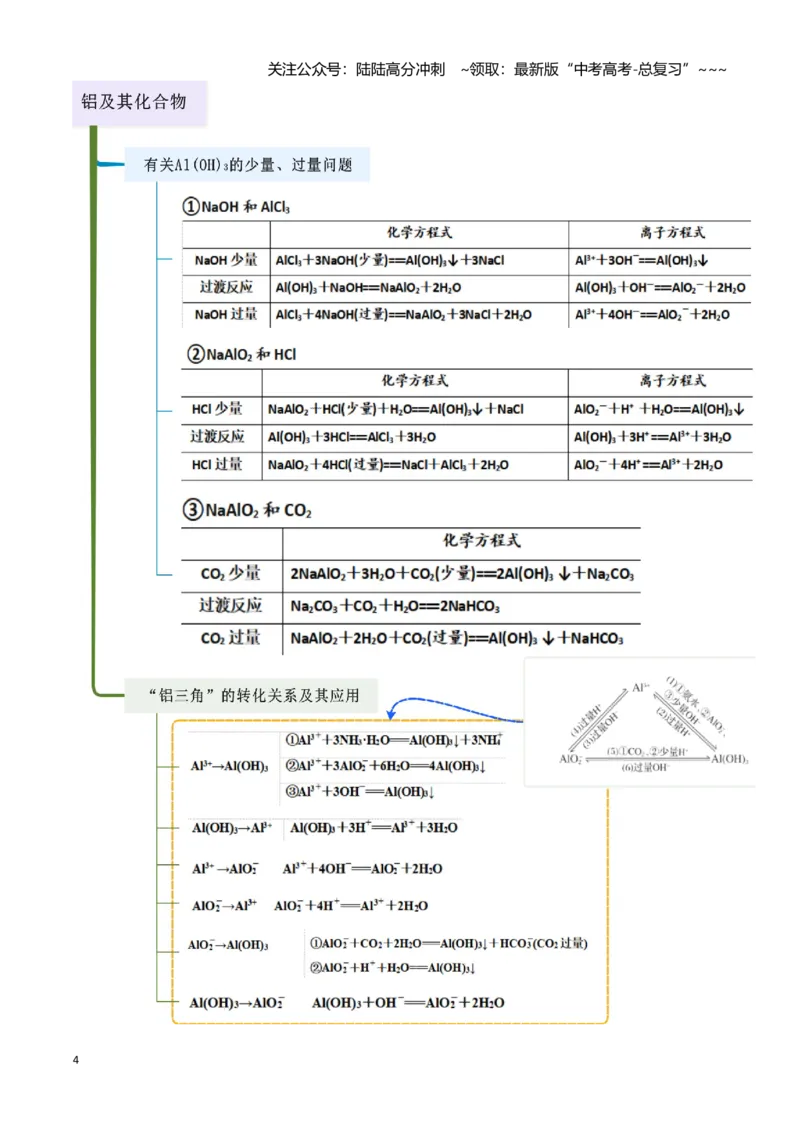 《第07讲铝及其重要化合物-（新高考专用）（学生版）_05-化学-高考总复习_一轮复习_2026年-化学高考一轮复习_2026年新高考化学一轮复习（新高考专用）-G413_资料》第4页预览