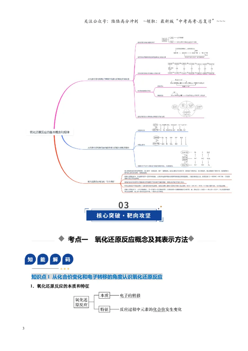 《第04讲氧化还原反应的基本概念和规律（复习讲义）（湖南专用）（教师版）_05-化学-高考总复习_一轮复习_2026年-化学高考一轮复习_2026年高考化学一轮课件+讲义+练习（湖南专用）-G331》第3页预览