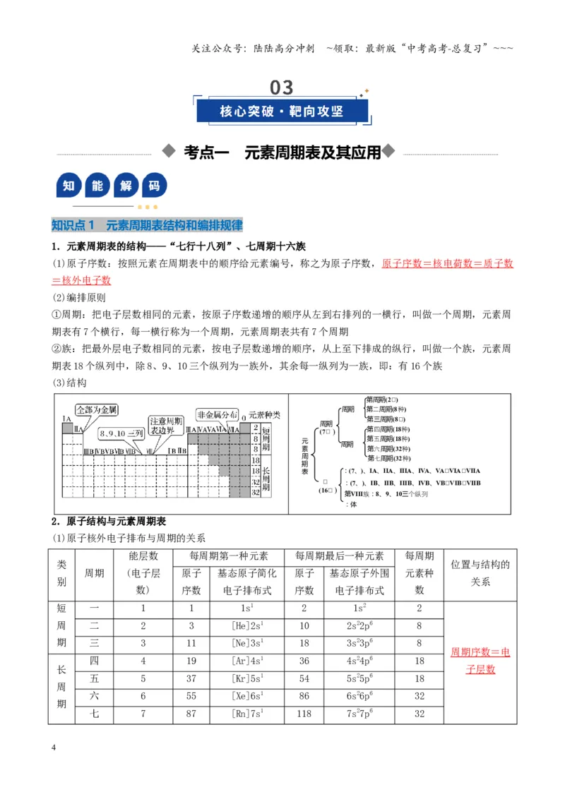《第01讲元素周期表、元素周期律（复习讲义）（湖南专用）（教师版）_05-化学-高考总复习_一轮复习_2026年-化学高考一轮复习_2026年高考化学一轮课件+讲义+练习（湖南专用）-G331》第4页预览