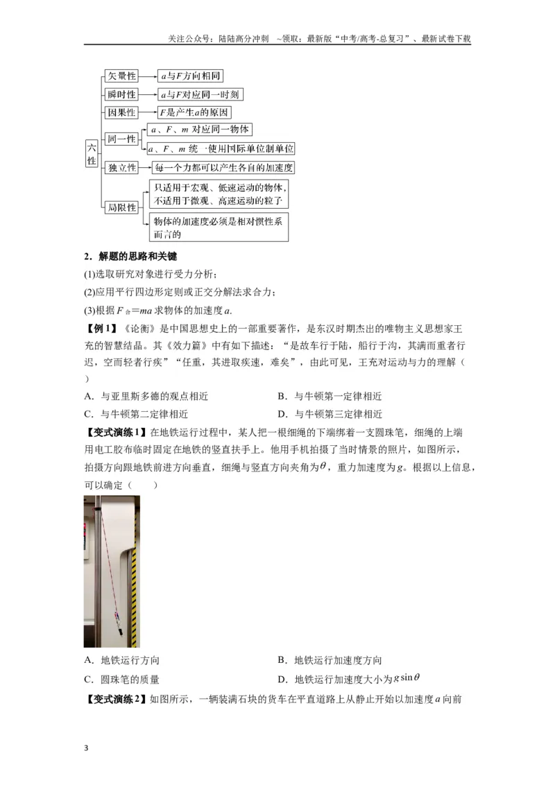 《专题05牛顿运动定律的基本应用（学生版）_04-物理-高考总复习_专项复习_2025年_2025年高考物理热点题型归类》第3页预览