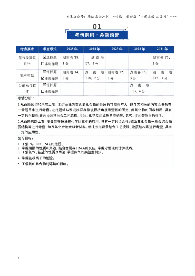 《第03讲氮及其重要化合物（复习讲义）（湖南专用）（学生版）_05-化学-高考总复习_一轮复习_2026年-化学高考一轮复习_2026年高考化学一轮课件+讲义+练习（湖南专用）-G331》第2页预览