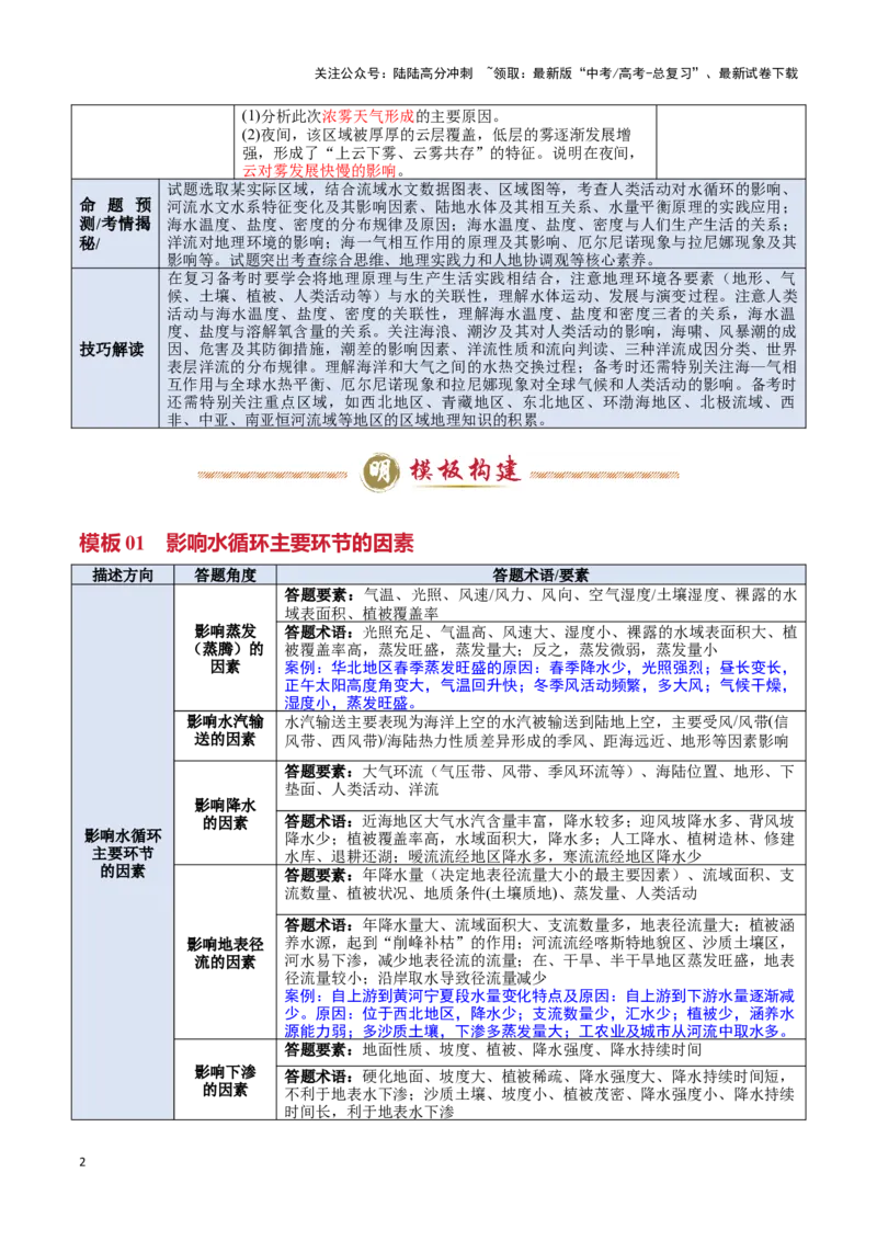 《专题02地球上的水（答题模板）-（解析版）_07-地理-高考总复习_专项复习_2025年_2025年高考地理答题技巧与答题模板（全国通用）》第2页预览