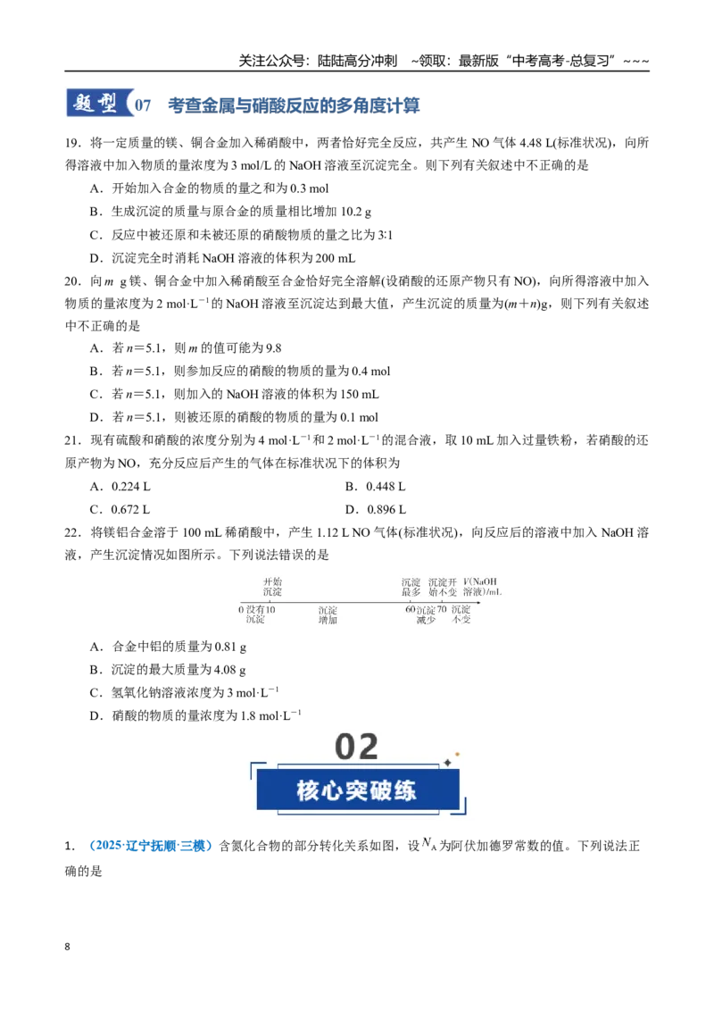 《第03讲氮及其重要化合物（专项训练）（福建专用）（学生版）_05-化学-高考总复习_一轮复习_2026年-化学高考一轮复习_2026年高考化学一轮课件+讲义+练习（福建专用）-G328》第8页预览