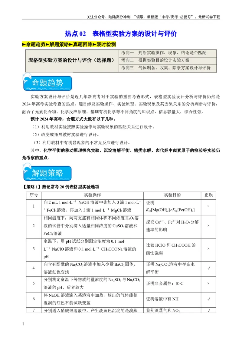 《热点02表格型实验方案的设计与评价-（教师版）_05-化学-高考总复习_专项复习_2024年_2024年高考化学热点·重点·难点专练（新高考专用）》第1页预览