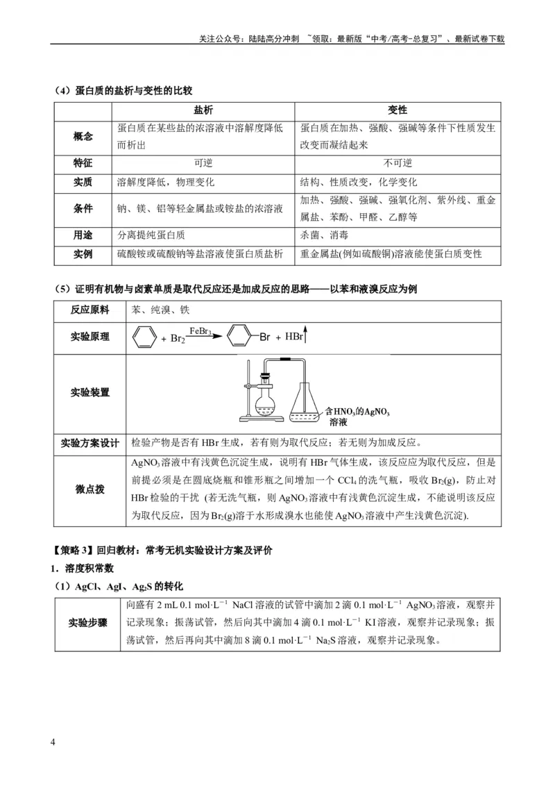 《热点02表格型实验方案的设计与评价-（教师版）_05-化学-高考总复习_专项复习_2024年_2024年高考化学热点·重点·难点专练（新高考专用）》第4页预览
