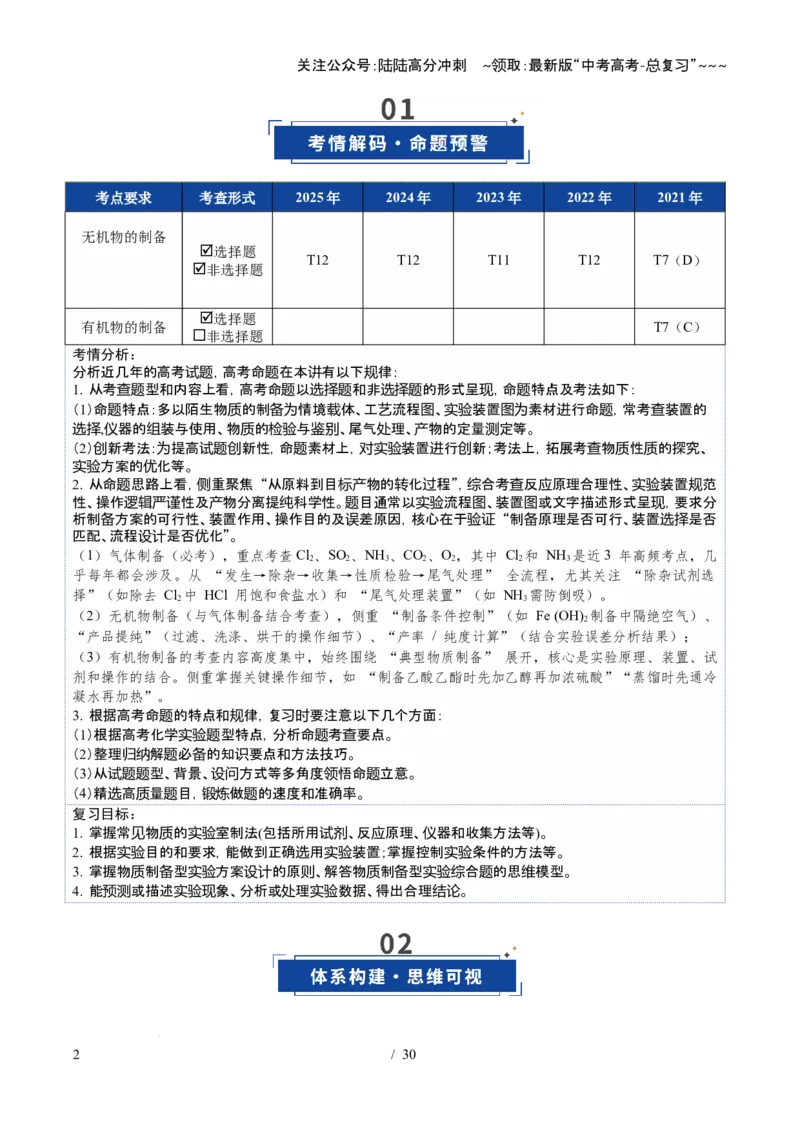 《第03讲常见物质的制备（复习讲义）（福建专用）（学生版）_05-化学-高考总复习_一轮复习_2026年-化学高考一轮复习_2026年高考化学一轮课件+讲义+练习（福建专用）-G328》第2页预览