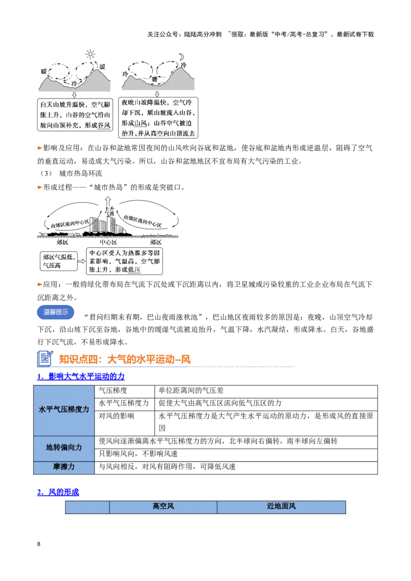 《专题04大气受热过程与大气运动（思维导图+4大知识点+6个能力拓展）_07-地理-高考总复习_一轮复习_2025年_2025年高考地理一轮复习知识清单（全国通用）》第8页预览