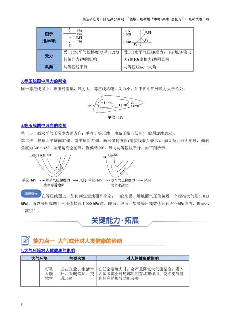 《专题04大气受热过程与大气运动（思维导图+4大知识点+6个能力拓展）_07-地理-高考总复习_一轮复习_2025年_2025年高考地理一轮复习知识清单（全国通用）》第9页预览