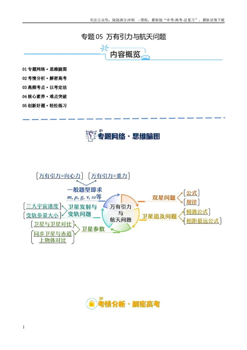 《专题05万有引力与航天问题（讲义）（原卷版）_04-物理-高考总复习_二轮复习_2024年_2024年高考物理二轮复习高频考点追踪与预测（新高考专用）_讲义》第1页预览