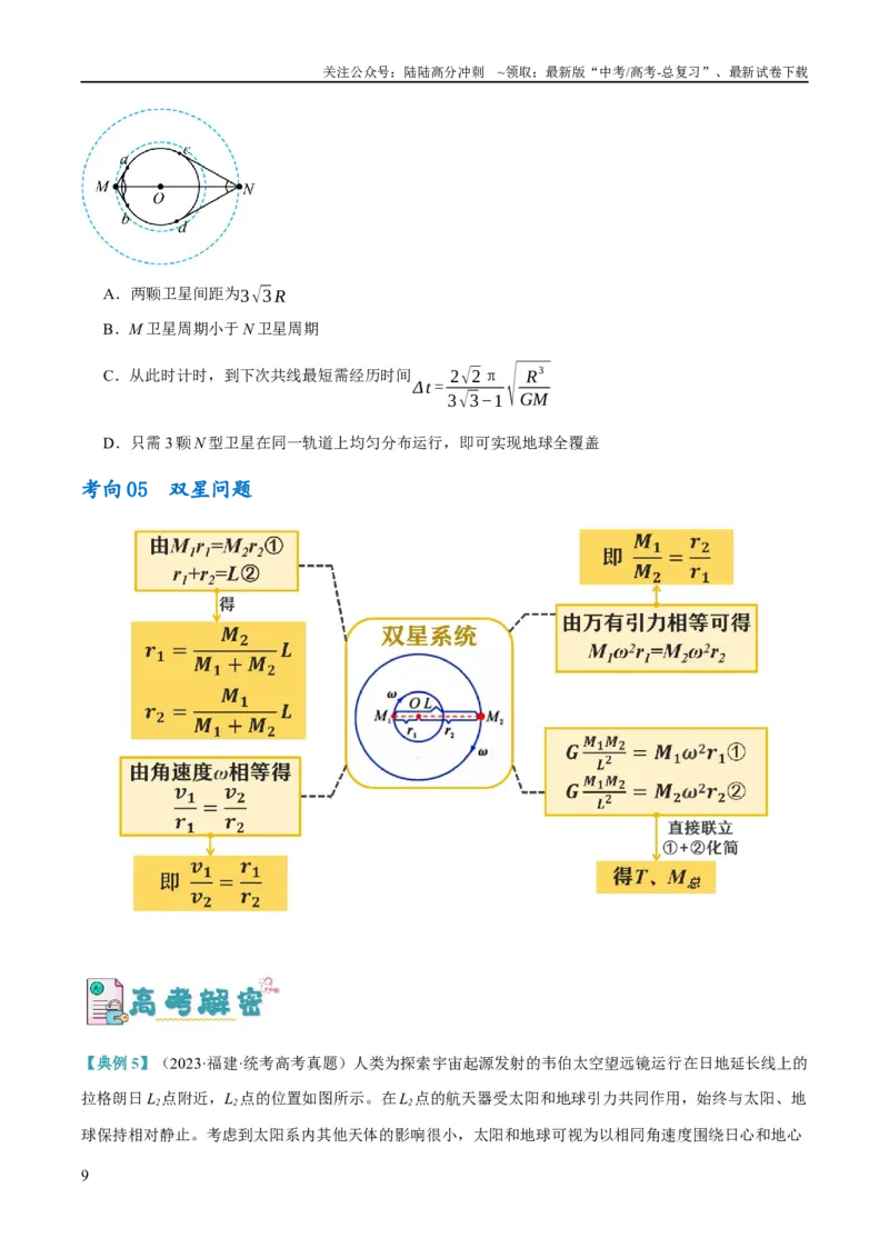 《专题05万有引力与航天问题（讲义）（原卷版）_04-物理-高考总复习_二轮复习_2024年_2024年高考物理二轮复习高频考点追踪与预测（新高考专用）_讲义》第9页预览