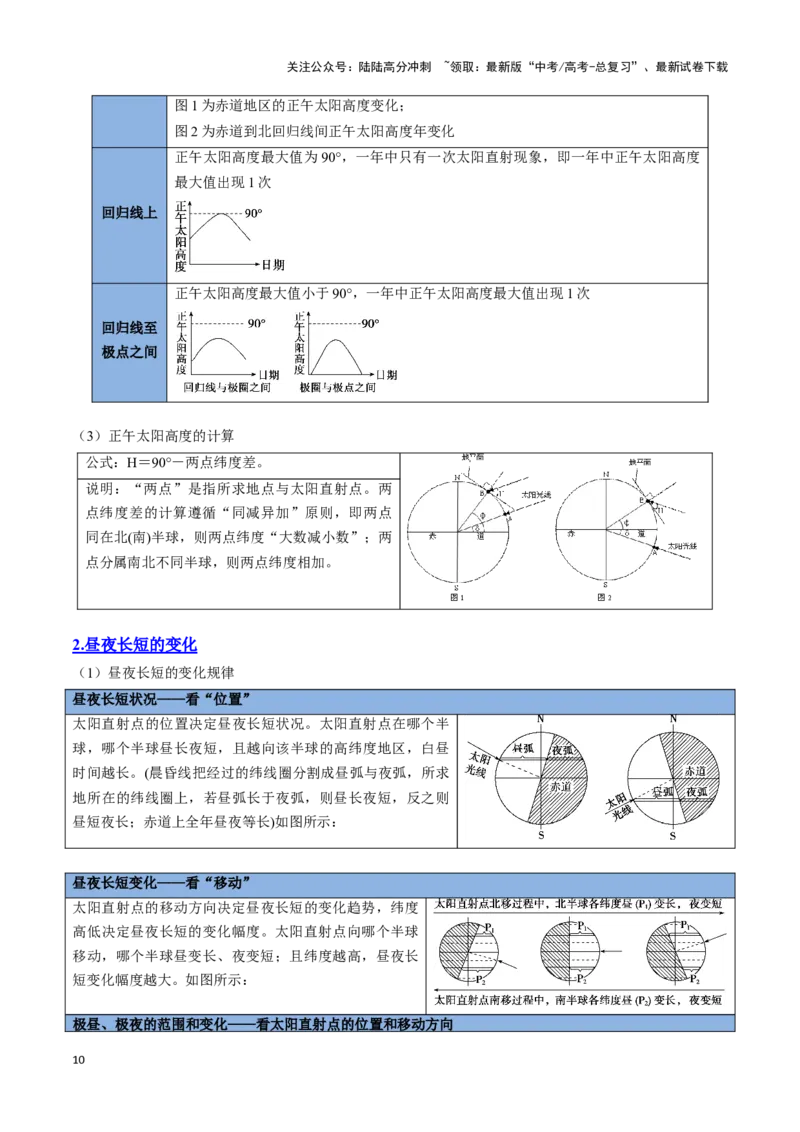 《专题03地球运动（思维导图+4大知识点+5个能力拓展）_07-地理-高考总复习_一轮复习_2025年_2025年高考地理一轮复习知识清单（全国通用）》第10页预览