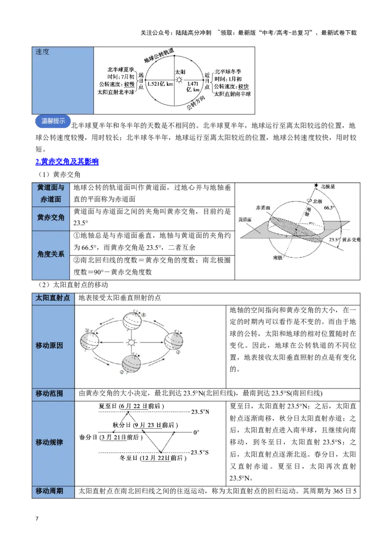 《专题03地球运动（思维导图+4大知识点+5个能力拓展）_07-地理-高考总复习_一轮复习_2025年_2025年高考地理一轮复习知识清单（全国通用）》第7页预览