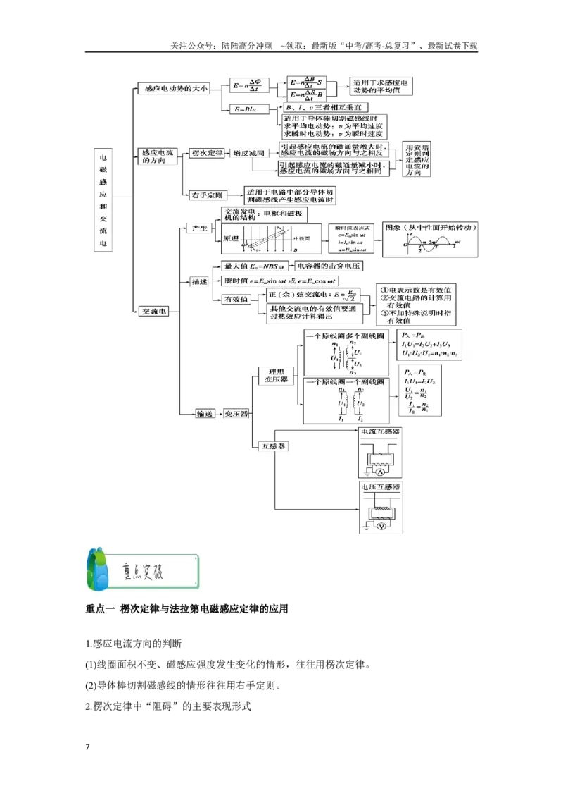 《4.2电磁感应（教师版）_04-物理-高考总复习_二轮复习_2025年_2025年高考物理二轮复习素养升级_资料》第7页预览