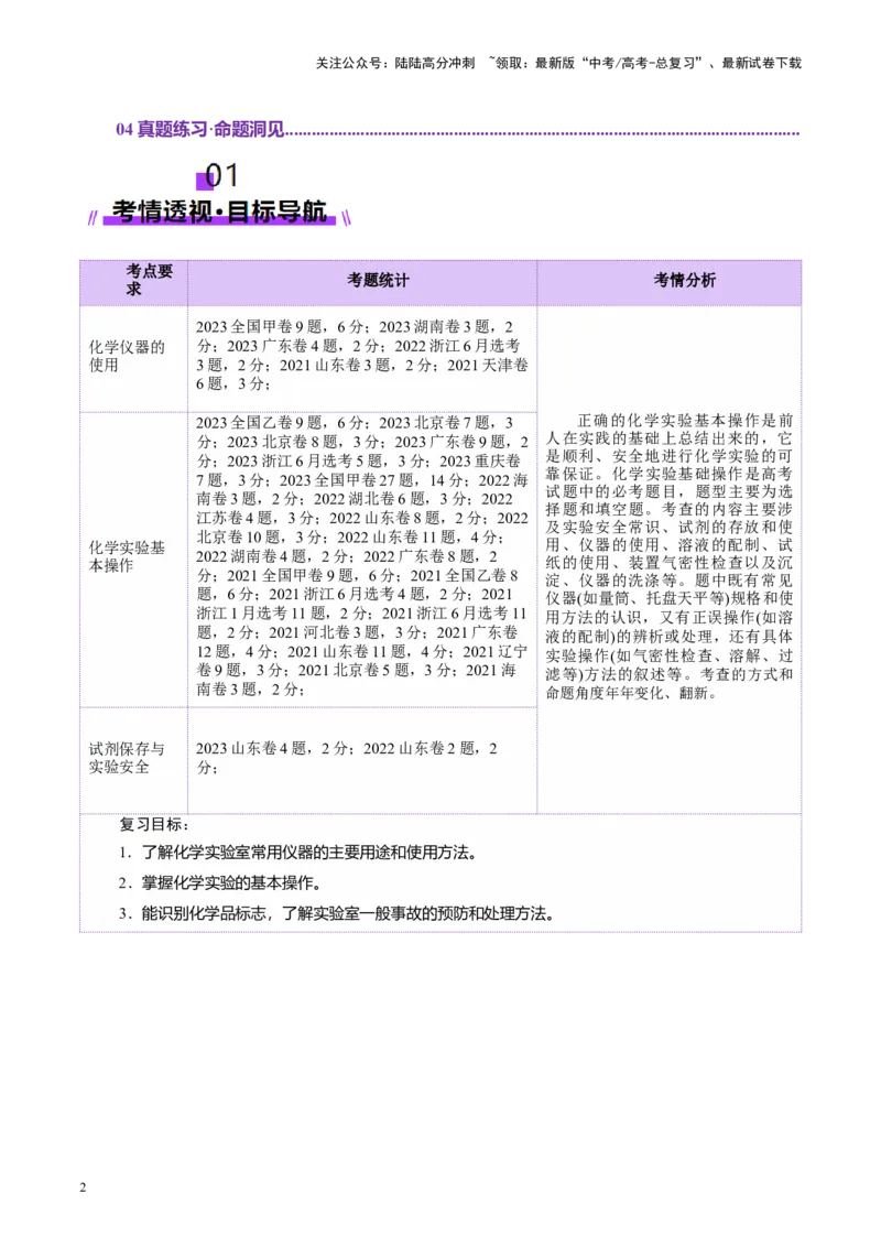 《第01讲化学实验的常用仪器和基本操作(讲义)(教师版)_05-化学-高考总复习_一轮复习_2025年_2025年高考化学一轮复习讲义+练习+课件（新教材新高考）_第十章化学实验基础与探究》第2页预览