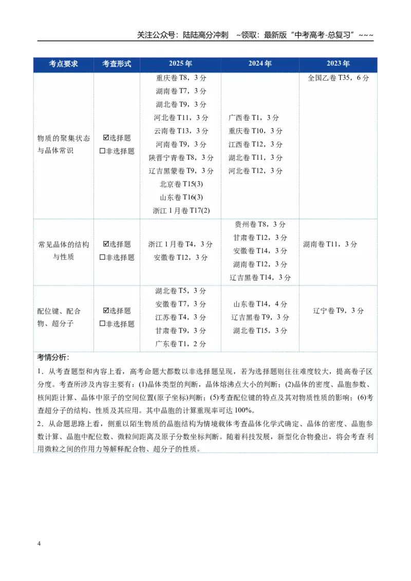 《第04讲晶体结构与性质（复习讲义）（全国通用）（教师版）_05-化学-高考总复习_一轮复习_2026年-化学高考一轮复习_2026年高考化学一轮复习讲义+练习+课件（新教材新高考）-G55_2026版》第4页预览
