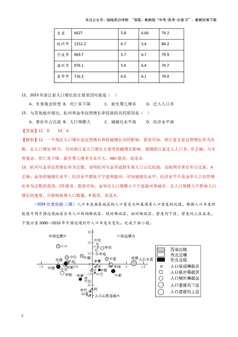 《专题07人口与城市-新七省高考）（解析版）_07-地理-高考总复习_专项复习_2025年_2024年高考二模试题分类汇编新七省高考专用》第5页预览