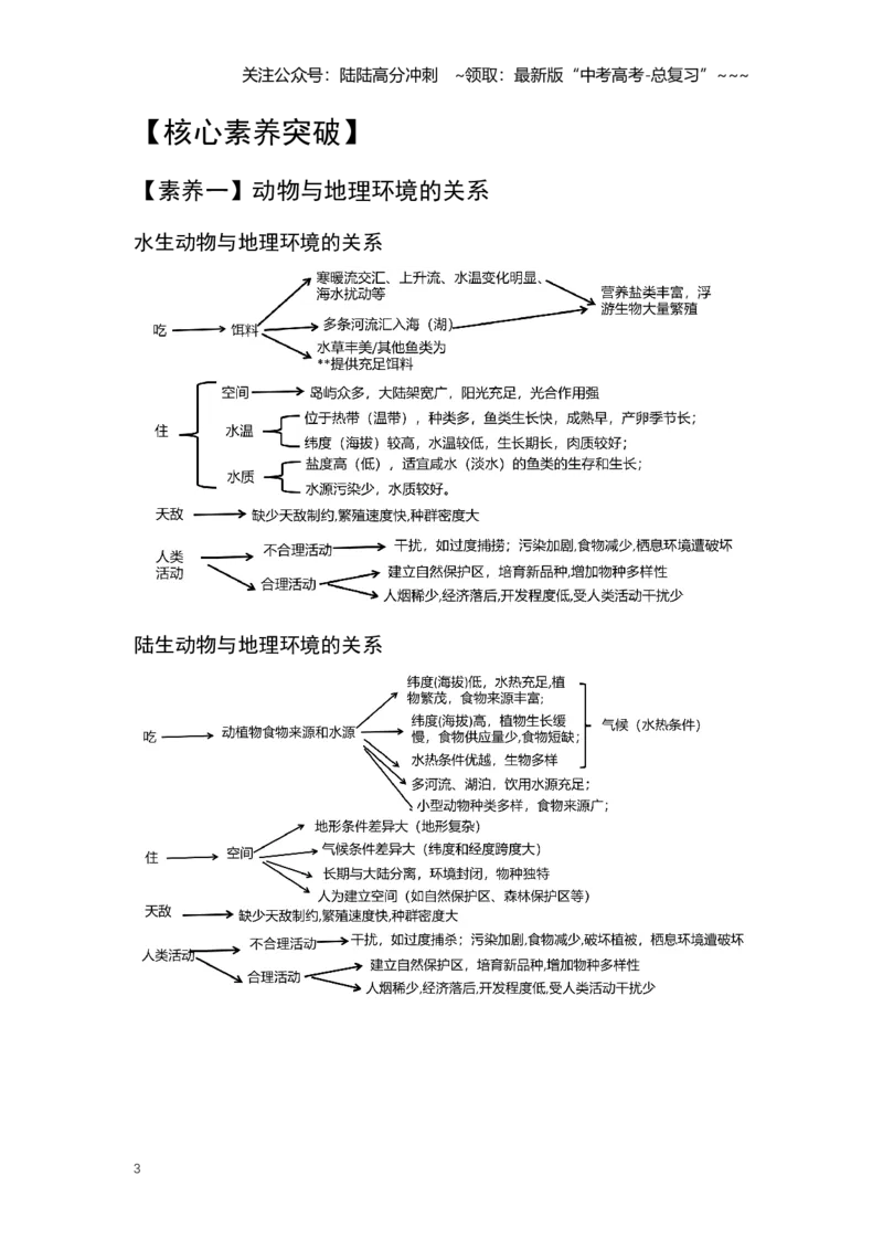 《26.高考地理一轮专题复习——动物与地理环境_07-地理-高考总复习_一轮复习_2026年-地理高考一轮复习_2026年高考地理一轮专题复习专项训练-G351_资料》第3页预览