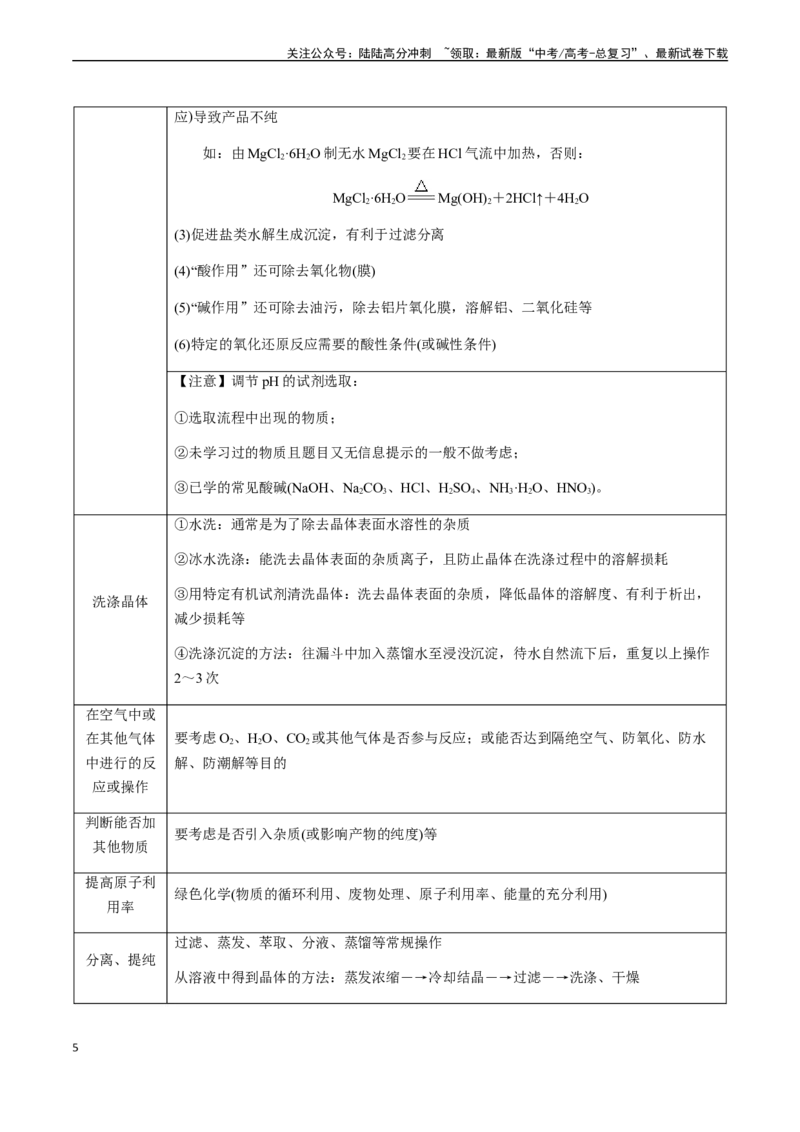 《第20讲化学工艺流程总结（原卷版）_05-化学-高考总复习_一轮复习_2024年_2024年高考化学一轮·夯基提能复习精讲精练_资料》第5页预览