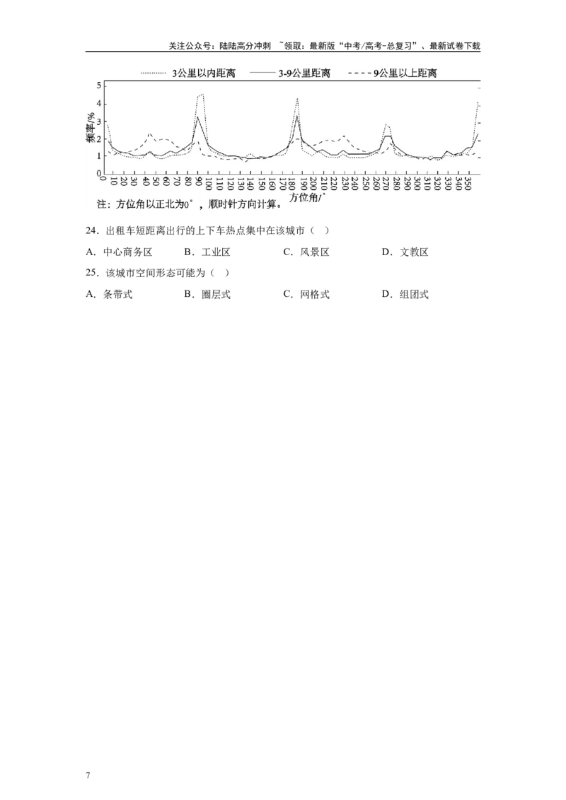 《2024年全国甲卷文综地理真题1-3题原题及变式题_07-地理-高考总复习_专项复习_2024年_2024年地理真题变式题》第7页预览