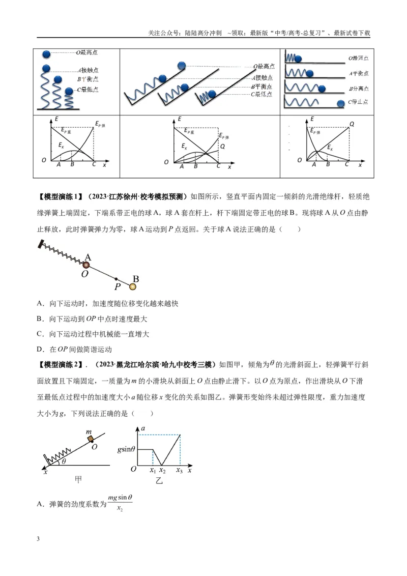 《专题02常见的非匀变速直线运动模型（学生版）_04-物理-高考总复习_专项复习_2025年_2025年高考物理模型与方法》第3页预览