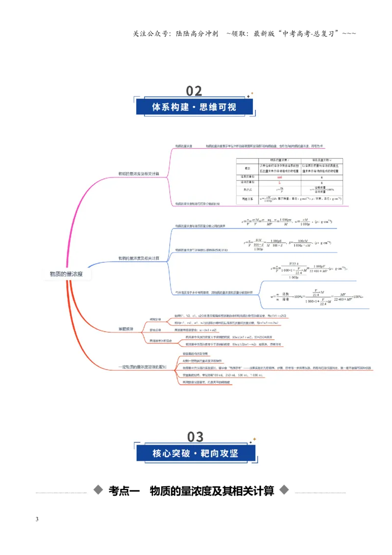 《第02讲物质的量浓度（复习讲义）（湖南专用）（学生版）_05-化学-高考总复习_一轮复习_2026年-化学高考一轮复习_2026年高考化学一轮课件+讲义+练习（湖南专用）-G331》第3页预览