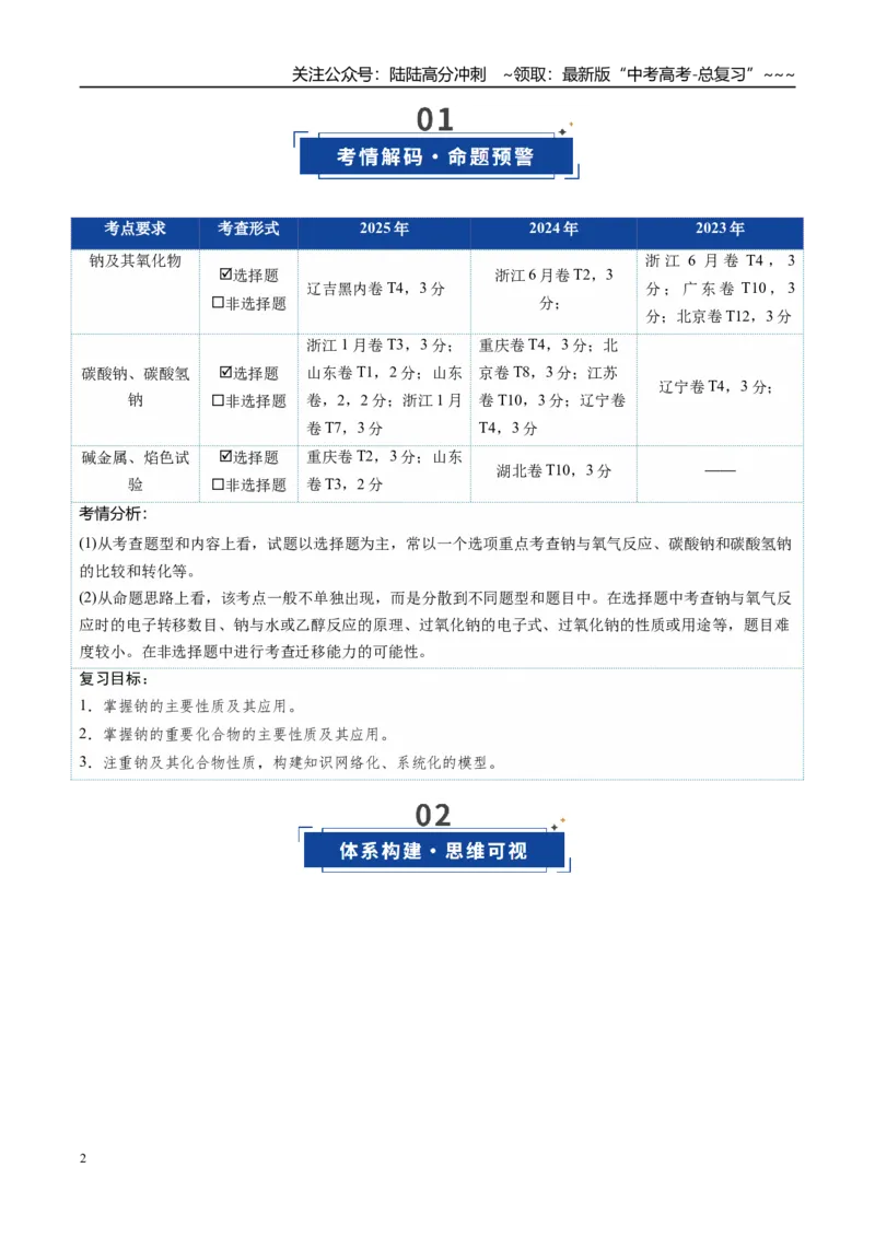 《第01讲钠及其重要化合物（复习讲义）（教师版）_05-化学-高考总复习_一轮复习_2026年-化学高考一轮复习_2026年高考化学一轮复习讲义+练习+课件（新教材新高考）-G55_2026版》第2页预览