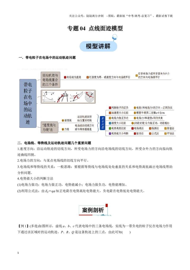 《专题04点线面迹模型（教师版）_04-物理-高考总复习_专项复习_2025年_2025年高中高考物理模型与方法_资料_3高中（全册）_必修第三册》第1页预览