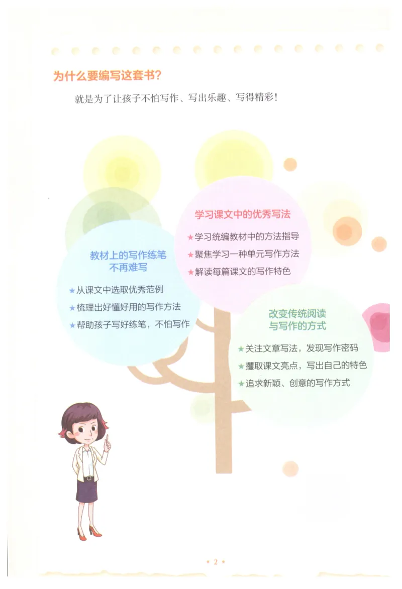 《课文里的写作密码六年级下册_小学1-6年级全科全套_1-6年级全科下册_六年级_语文_语文六下作文类》第5页预览