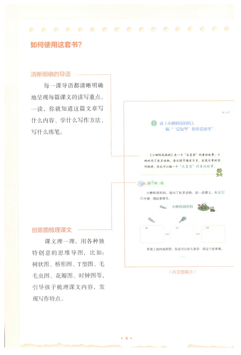 《课文里的写作密码六年级下册_小学1-6年级全科全套_1-6年级全科下册_六年级_语文_语文六下作文类》第7页预览