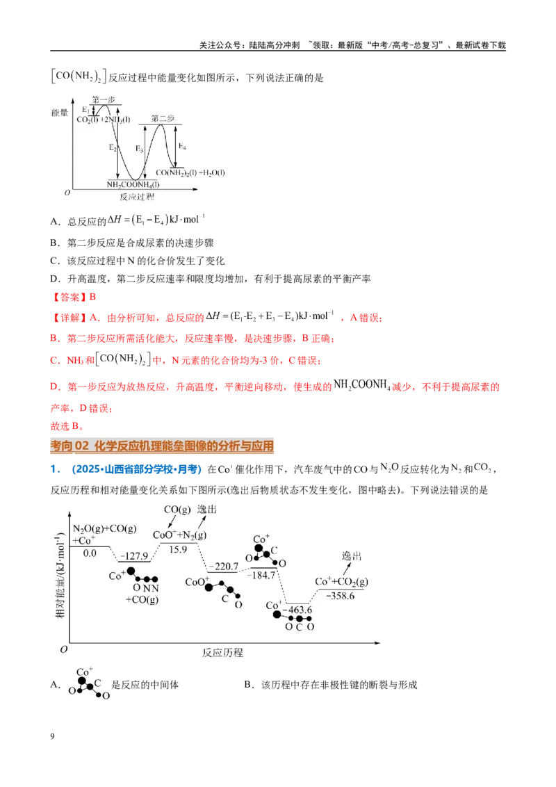 《热点题型04化学反应机理探究与分析（解析版）_05-化学-高考总复习_专项复习_2025年_2025年高考化学重难点讲义专练（西北四省专用）》第9页预览